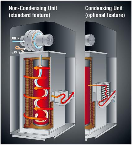 陕西铜管锅炉价格
